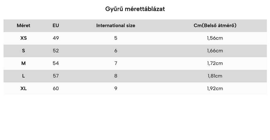 Belt Gyűrű